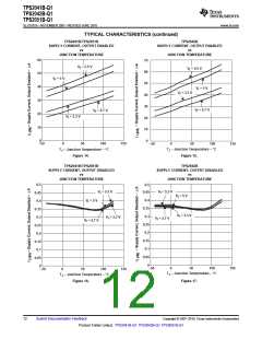 浏览型号TPS2041B-Q1的Datasheet PDF文件第12页