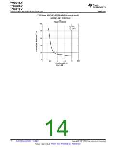浏览型号TPS2041B-Q1的Datasheet PDF文件第14页