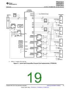 浏览型号TPS2041B-Q1的Datasheet PDF文件第19页