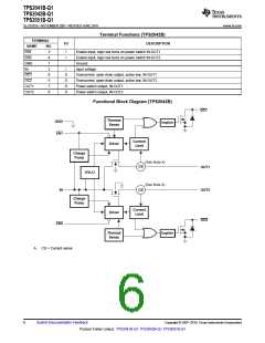浏览型号TPS2041B-Q1的Datasheet PDF文件第6页