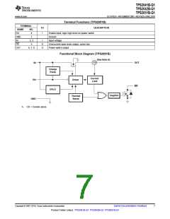 浏览型号TPS2041B-Q1的Datasheet PDF文件第7页