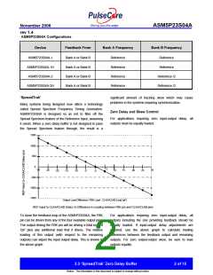 浏览型号ASMP5P23S04A的Datasheet PDF文件第2页