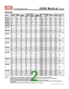 浏览型号MPQ-200D的Datasheet PDF文件第2页