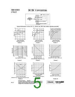 浏览型号MRH2812SFES的Datasheet PDF文件第5页