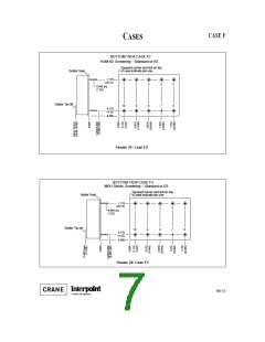浏览型号MRH2812SFES的Datasheet PDF文件第7页