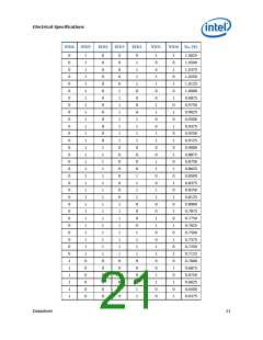 浏览型号N270的Datasheet PDF文件第21页