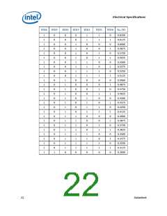 浏览型号N270的Datasheet PDF文件第22页