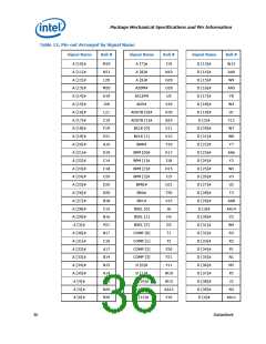 浏览型号N270的Datasheet PDF文件第36页