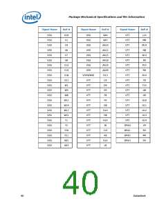 浏览型号N270的Datasheet PDF文件第40页