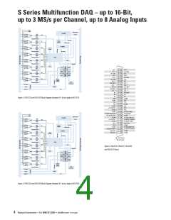 浏览型号NI6123的Datasheet PDF文件第4页