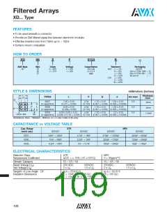 浏览型号SM045C156KHN650的Datasheet PDF文件第109页