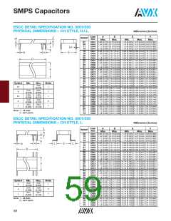 浏览型号SM045C156KHN650的Datasheet PDF文件第59页