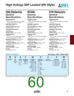 浏览型号SM045C156KHN650的Datasheet PDF文件第60页