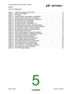 浏览型号CAP1066的Datasheet PDF文件第5页