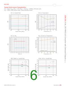 浏览型号CDK1301ITQ44的Datasheet PDF文件第6页