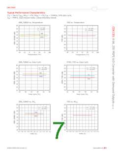 浏览型号CDK1301ITQ44的Datasheet PDF文件第7页