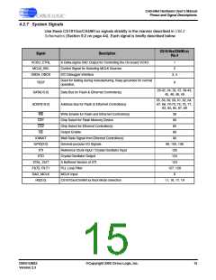 浏览型号CM-2的Datasheet PDF文件第15页