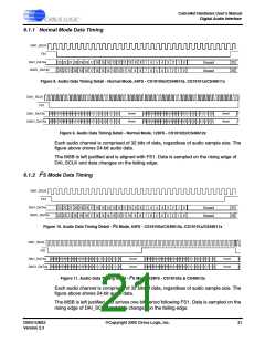 浏览型号CM-2的Datasheet PDF文件第21页