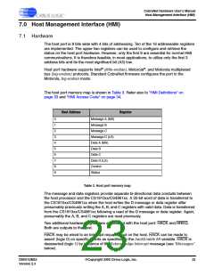浏览型号CM-2的Datasheet PDF文件第23页