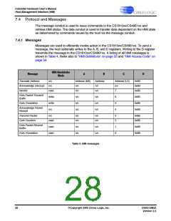 浏览型号CM-2的Datasheet PDF文件第28页