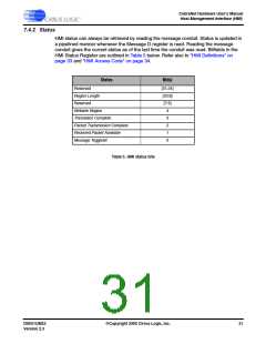 浏览型号CM-2的Datasheet PDF文件第31页