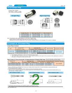 浏览型号CM10-SP10S-S的Datasheet PDF文件第2页