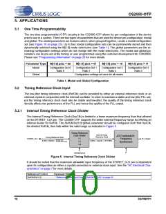 浏览型号CS2000P-CZZR的Datasheet PDF文件第10页