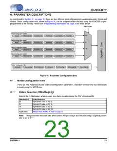 浏览型号CS2000P-CZZR的Datasheet PDF文件第23页