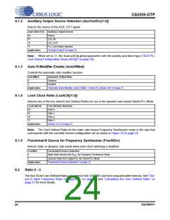 浏览型号CS2000P-CZZR的Datasheet PDF文件第24页