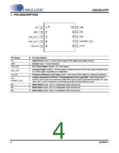 浏览型号CS2000P-CZZR的Datasheet PDF文件第4页
