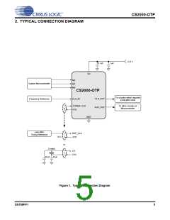 浏览型号CS2000P-CZZR的Datasheet PDF文件第5页