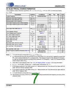 浏览型号CS2000P-CZZR的Datasheet PDF文件第7页