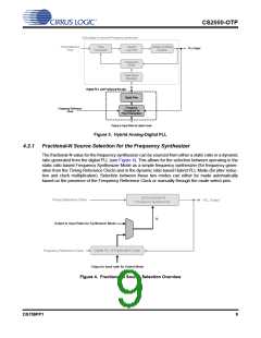 浏览型号CS2000P-CZZR的Datasheet PDF文件第9页