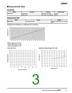 浏览型号G8H-1A4T-R的Datasheet PDF文件第3页