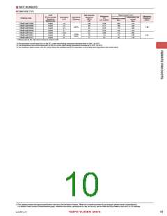 浏览型号LBMF1608T4R7M的Datasheet PDF文件第10页