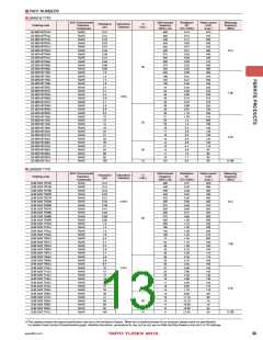 浏览型号LBMF1608T4R7M的Datasheet PDF文件第13页