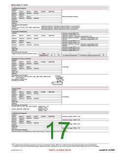 浏览型号LBMF1608T4R7M的Datasheet PDF文件第17页