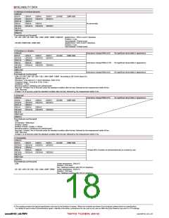 浏览型号LBMF1608T4R7M的Datasheet PDF文件第18页