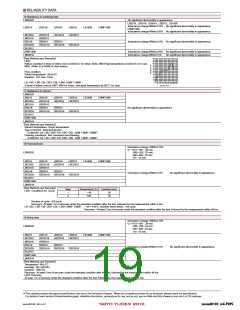 浏览型号LBMF1608T4R7M的Datasheet PDF文件第19页