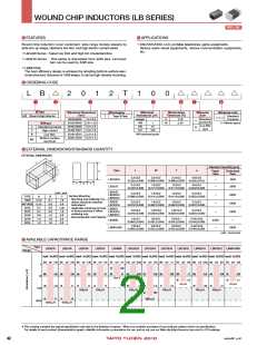 浏览型号LBMF1608T4R7M的Datasheet PDF文件第2页