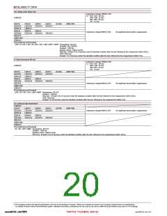 浏览型号LBMF1608T4R7M的Datasheet PDF文件第20页