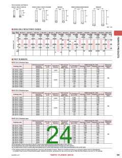 浏览型号LBMF1608T4R7M的Datasheet PDF文件第24页