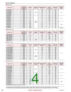 浏览型号LBMF1608T4R7M的Datasheet PDF文件第4页