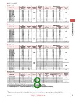 浏览型号LBMF1608T4R7M的Datasheet PDF文件第8页