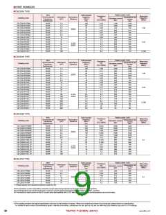 浏览型号LBMF1608T4R7M的Datasheet PDF文件第9页