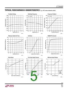 浏览型号LCVT的Datasheet PDF文件第5页