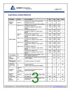 浏览型号LND1117-3.0的Datasheet PDF文件第3页