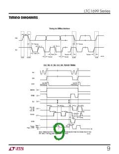 浏览型号LTTB的Datasheet PDF文件第9页