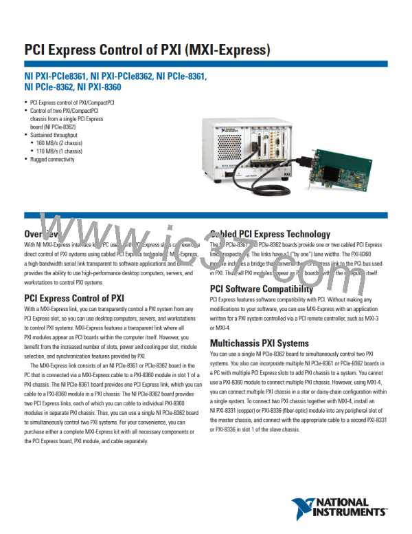 PXI-PCIE8361图片预览