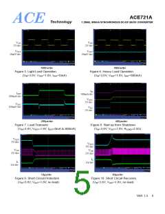 浏览型号ACE721A的Datasheet PDF文件第5页